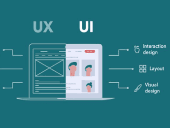 Apa itu UI UX Designer - Featured image