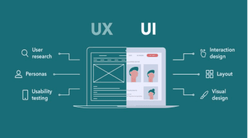 Apa itu UI UX Designer - Featured image